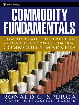 cover image of Commodity Fundamentals